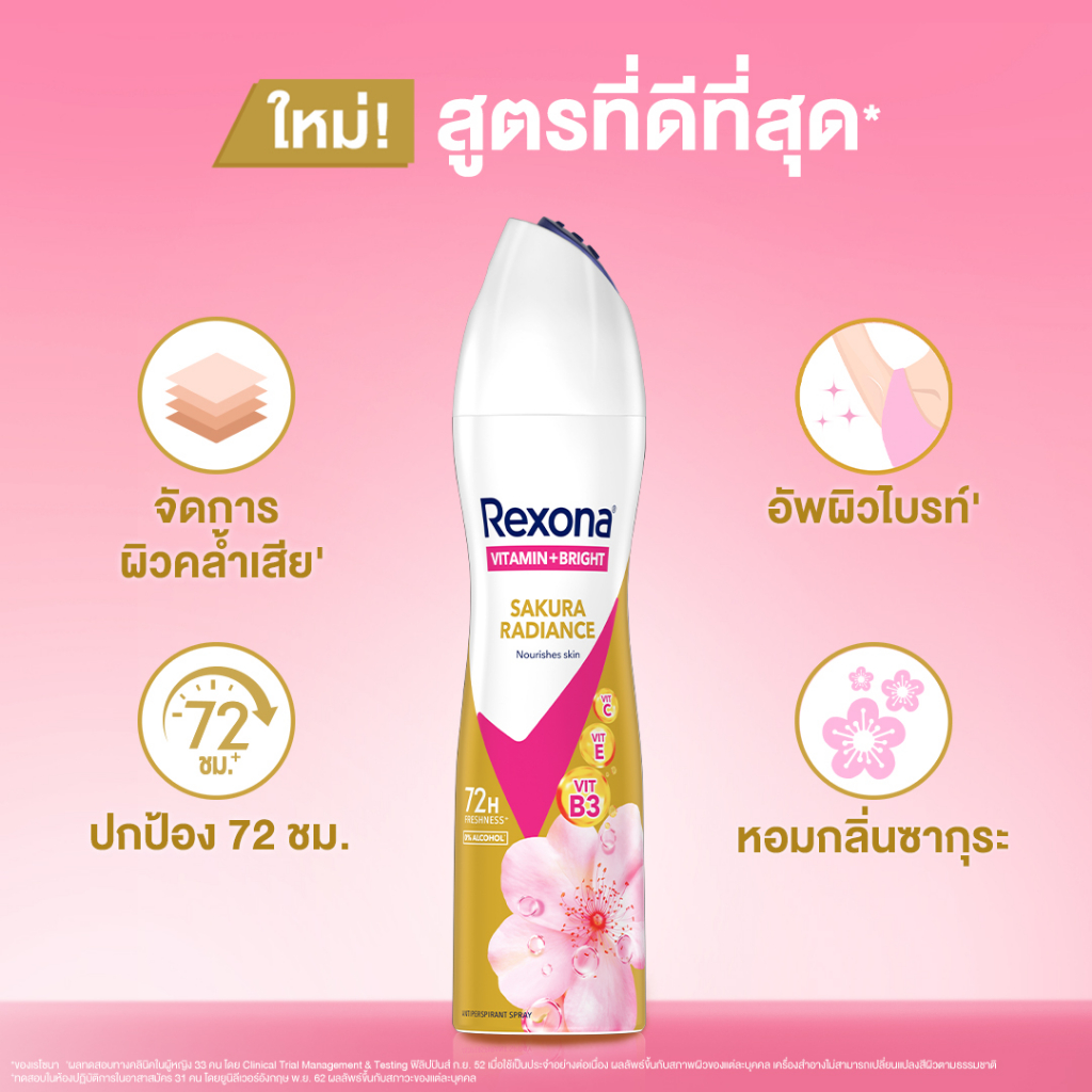Rexona Deodorant Spray Sakura Radiance
